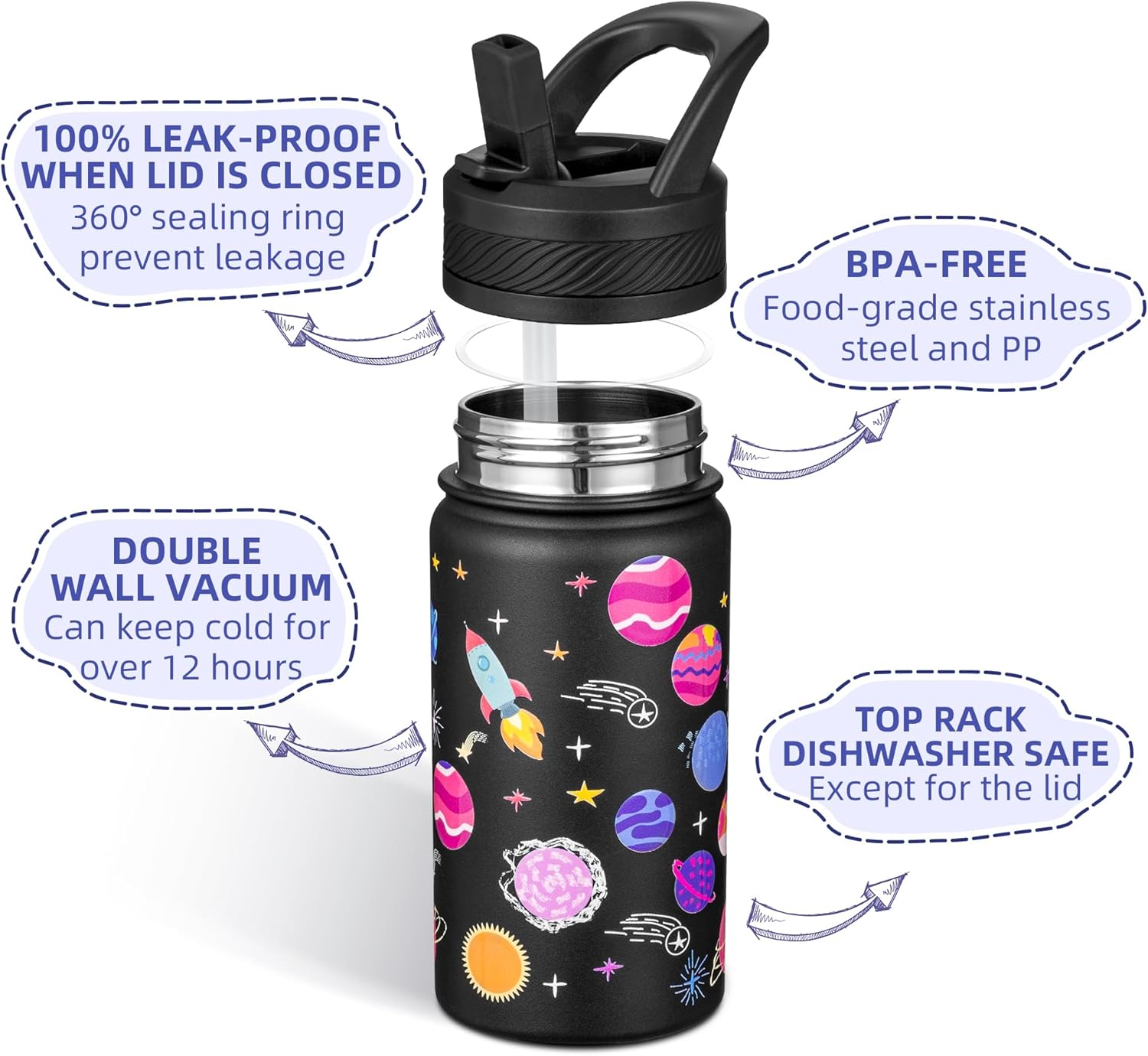 14 Oz Kids Insulated Water Bottle with Straw - Stainless Steel Double Wall Vacuum Cup, Leakproof, BPA Free, Suitable for Boys and Girls(Black - Solar System) - Image 2